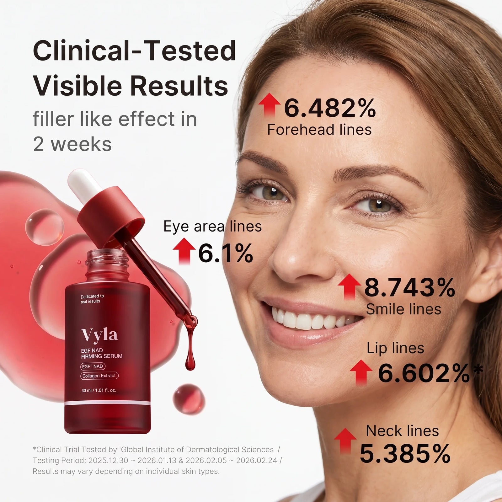 What’s Really Causing Premature Aging & Fine Lines?